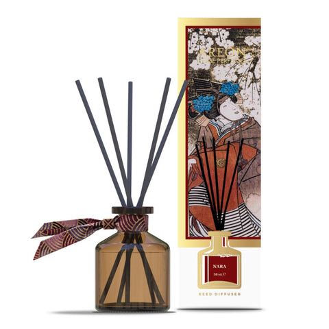 Namų kvapas Areon JAPAN NARA 50 ml